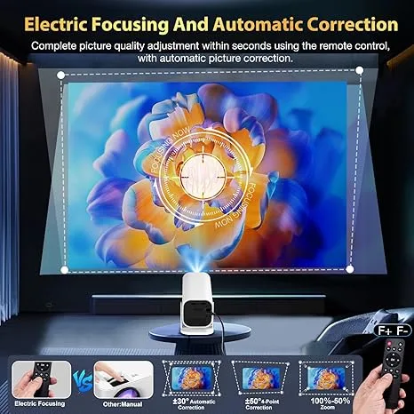 Bose Mini Projector With Wifi And Bluetooth